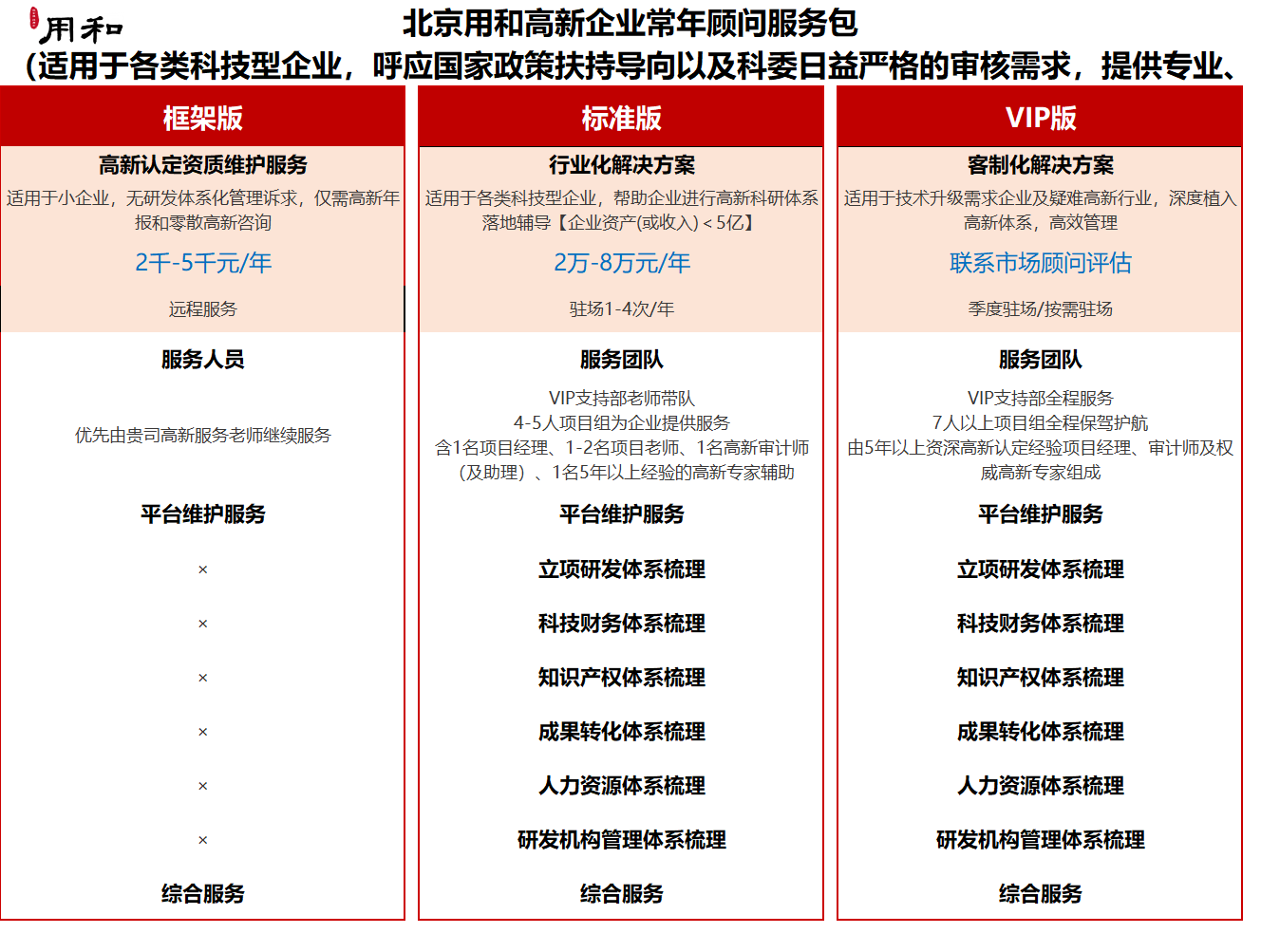 企业微信截图_16485201271100.png